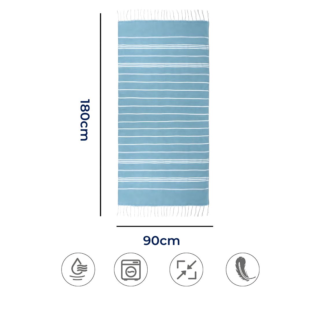 EcoWave Schnelltrocknendes Handtuch – Leicht & Vielseitig für Strand, Spa, Reisen & Zuhause – Umweltfreundliche Baumwolle