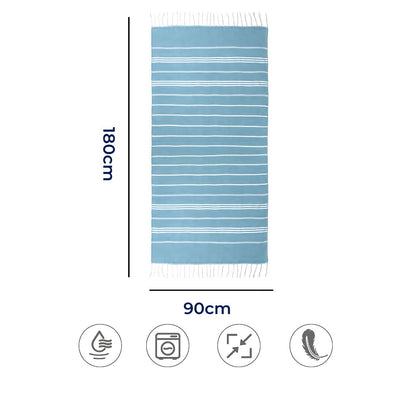 EcoWave Schnelltrocknendes Handtuch – Leicht & Vielseitig für Strand, Spa, Reisen & Zuhause – Umweltfreundliche Baumwolle