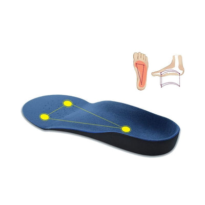 OrthoAlign Pronationseinlage | Einlegesohlen zur Korrektur und Fußgewölbeunterstützung
