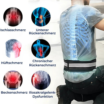 BackGuard Lendenwirbelstützgürtel | Einstellbare Rückenstütze zur Haltungskorrektur & Schmerzlinderung – Ideal für aktive Nutzung