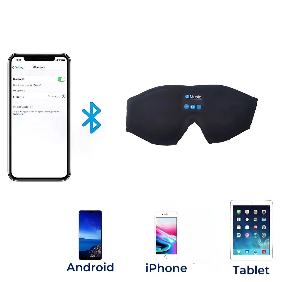 DreamSounds Bluetooth-Schlafmaske mit Integrierten Kopfhörern | Für Reisen, Meditation und Lichtblockierung