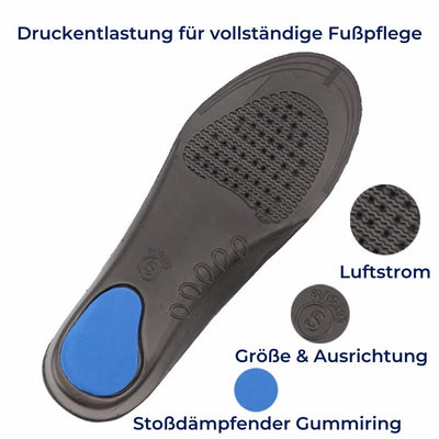 OrthoAlign Pronationseinlage | Einlegesohlen zur Korrektur und Fußgewölbeunterstützung