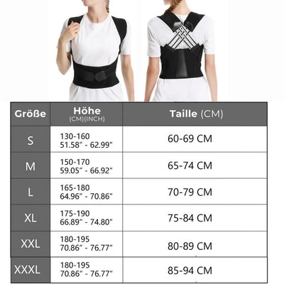 PerfectAlign Haltungskorrektur-Rückenstützgürtel