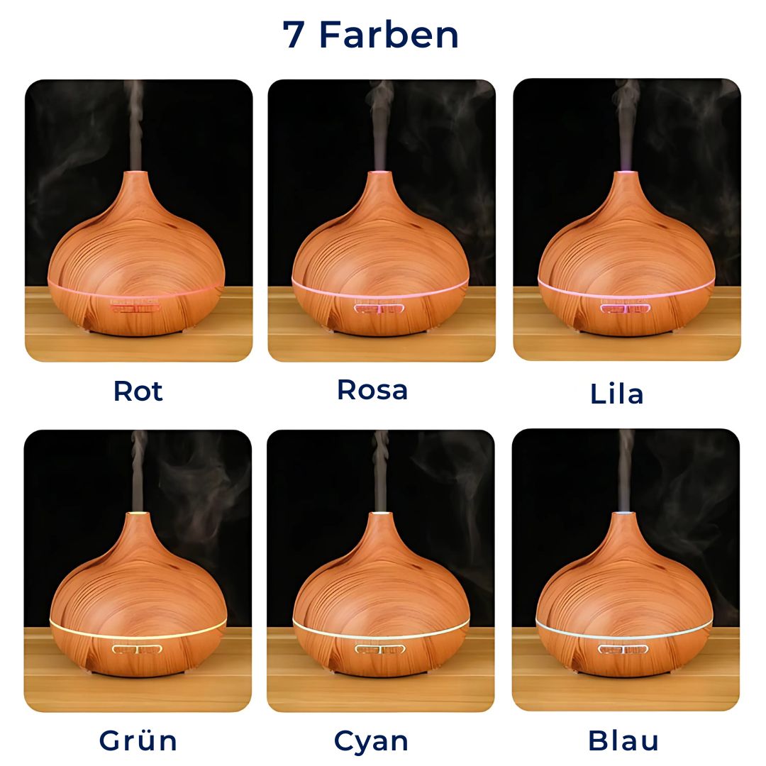 ZenAir Ätherischer Öldiffusor & Luftbefeuchter – Aromatherapie, Luftreinigung & optimale Feuchtigkeit für Wohlbefinden & Entspannung