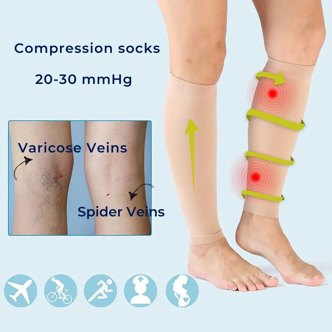 ComfortFlow Kompressionssocken | Weich und hoch elastisch – Zur Muskelregeneration und verbesserten Durchblutung