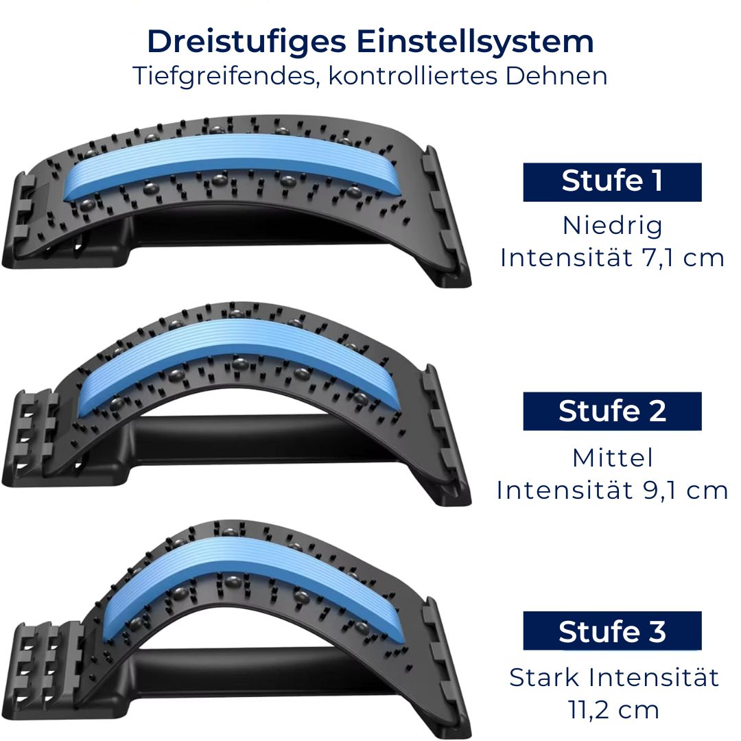 SpineRelief Orthopädischer Rückenstrecker | Haltungskorrektur & Schmerztherapie – Ischias, Bandscheiben, chronische Schmerzen