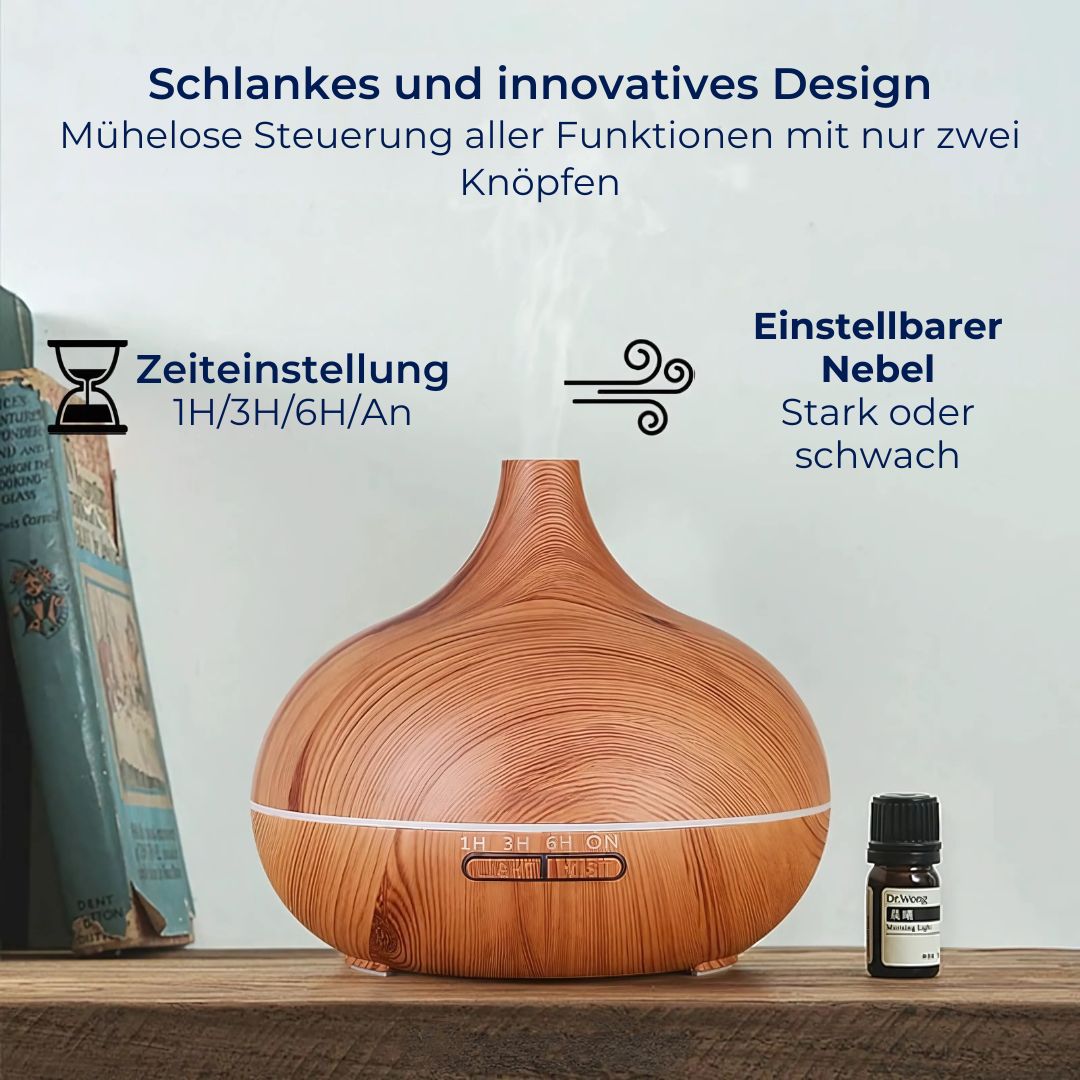 ZenAir Ätherischer Öldiffusor & Luftbefeuchter – Aromatherapie, Luftreinigung & optimale Feuchtigkeit für Wohlbefinden & Entspannung