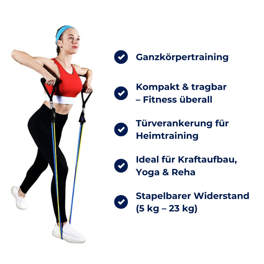 FlexSträhke 360° Fitness-Bänder 5-23 kg | Ganzkörpertraining Krafttraining Yoga Pilates Reha Heimtraining