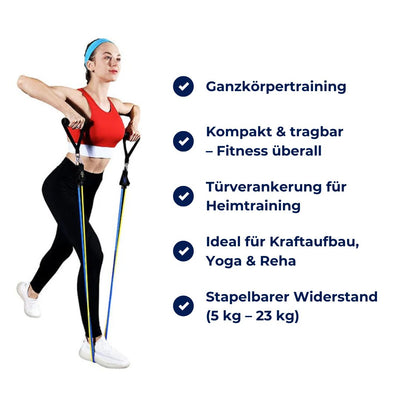 FlexSträhke 360° Fitness-Bänder 5-23 kg | Ganzkörpertraining Krafttraining Yoga Pilates Reha Heimtraining