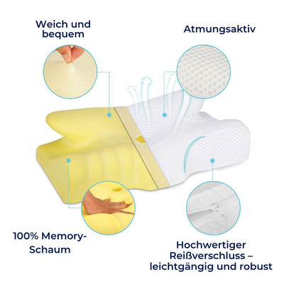 SchlafAlign Orthopädisches 4D Memory Foam Kissen | Ergonomische Nackenstütze - Schmerzlinderung - Atmungsaktiv - Hypoallergen