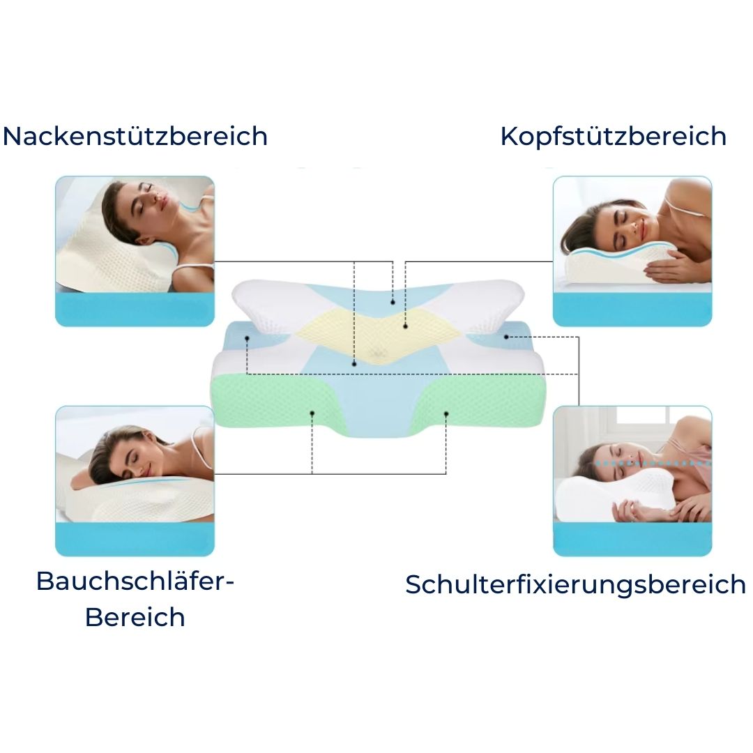 SchlafAlign Orthopädisches 4D Memory Foam Kissen | Ergonomische Nackenstütze - Schmerzlinderung - Atmungsaktiv - Hypoallergen