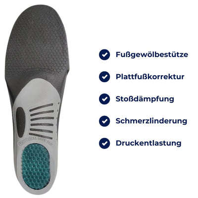 SohleAlign Orthopädische Einlegesohlen | Fußgewölbestütze - Stoßdämpfung - Druckentlastung - Fußschmerzen - Fersensporn - Plattfußkorrektur